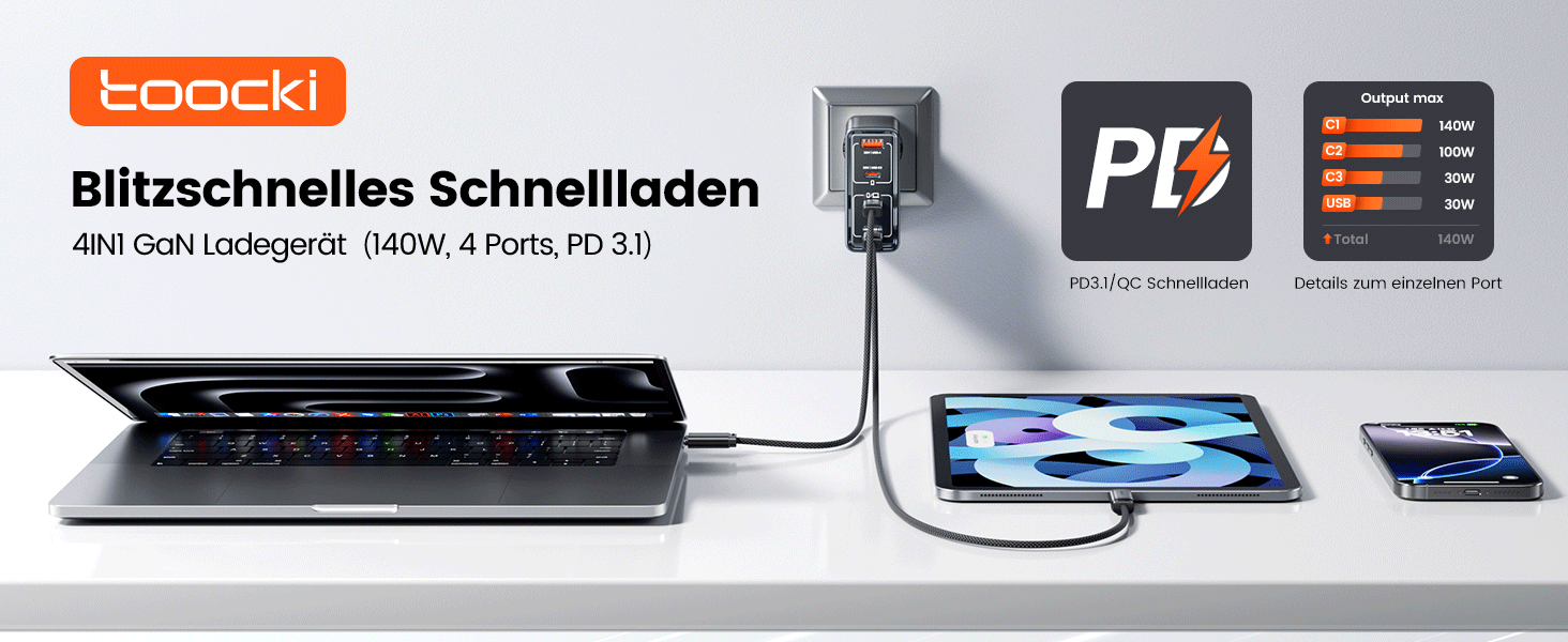 Зарядний пристрій USB-C toocki 140W GaN з 4 портами (USB-C + USB-A) PD3.1 для iPhone, MacBook, Samsung та інших пристроїв