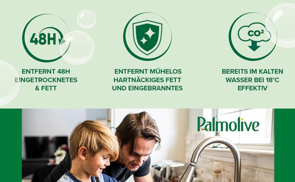 Засіб для миття посуду Palmolive Original, потужний розчинник жиру, 10 л