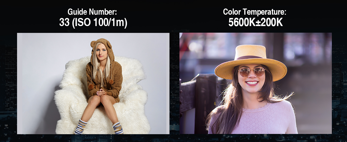 Спалах для камери PowerExtra DF-400: професійний, сумісний з Canon, Nikon, Pentax, Samsung, Fujifilm, Olympus, Panasonic, Sigma, Minolta, Leica, Ricoh, DSLR та цифровими камерами