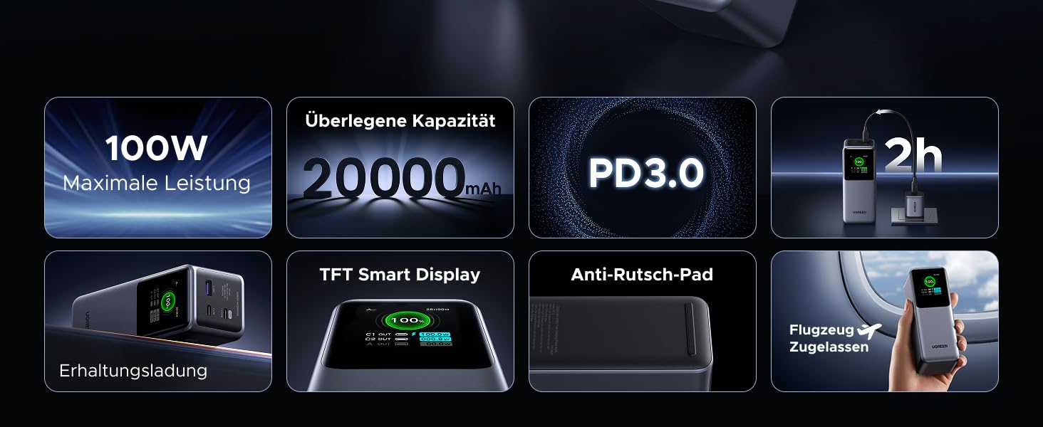 Powerbank UGREEN Nexode 20000mAh 130W з USB-C PD 3.0, цифровим дисплеєм, сумісний з iPhone, Galaxy, MacBook, Dell
