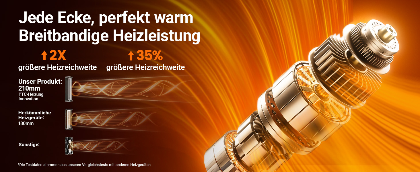 Електричний обігрівач керамічний 2000W з термостатом, дистанційним керуванням, ефектом каміну, осциляцією 70°, ECO-режим, таймером 1-8 год, захистом від перегріву та перекидання, тихий, для офісу та вітальні