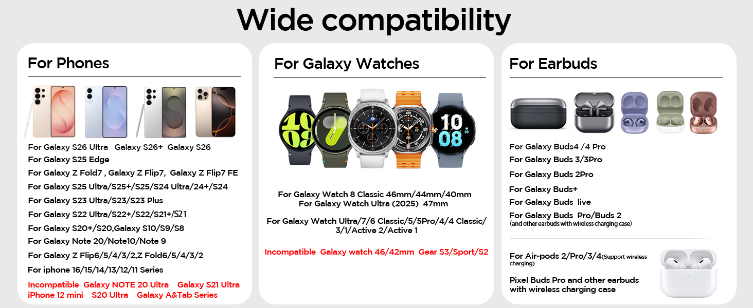 Бездротовий зарядний пристрій 3 в 1 SPGUARD для Samsung Galaxy Watch 8/7/6/5, Galaxy S26 Ultra/S26+/S26, Z Fold 7/Z Flip 7 та Galaxy Buds 4 Pro/3