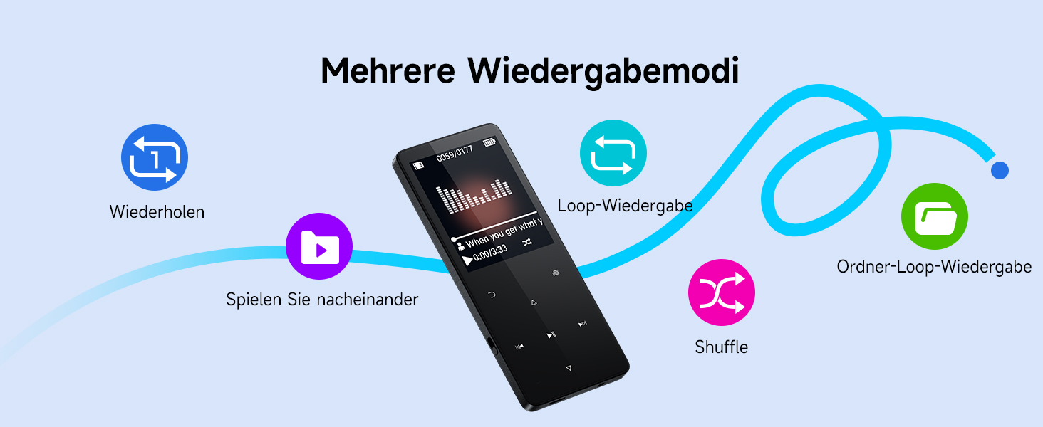 MP3 плеєр 64GB з Bluetooth 5.3, чорний: портативний музичний плеєр з динаміком, диктофоном, FM-радіо, підтримкою карт пам'яті до 128GB