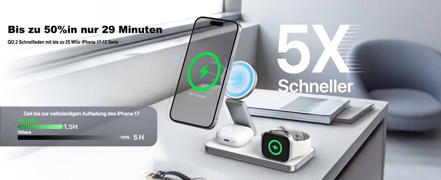 Бездротова зарядна станція 3-в-1 з Qi2.2 25W для Apple Watch та iPhone (Magsafe) + адаптер 35W (Біла)
