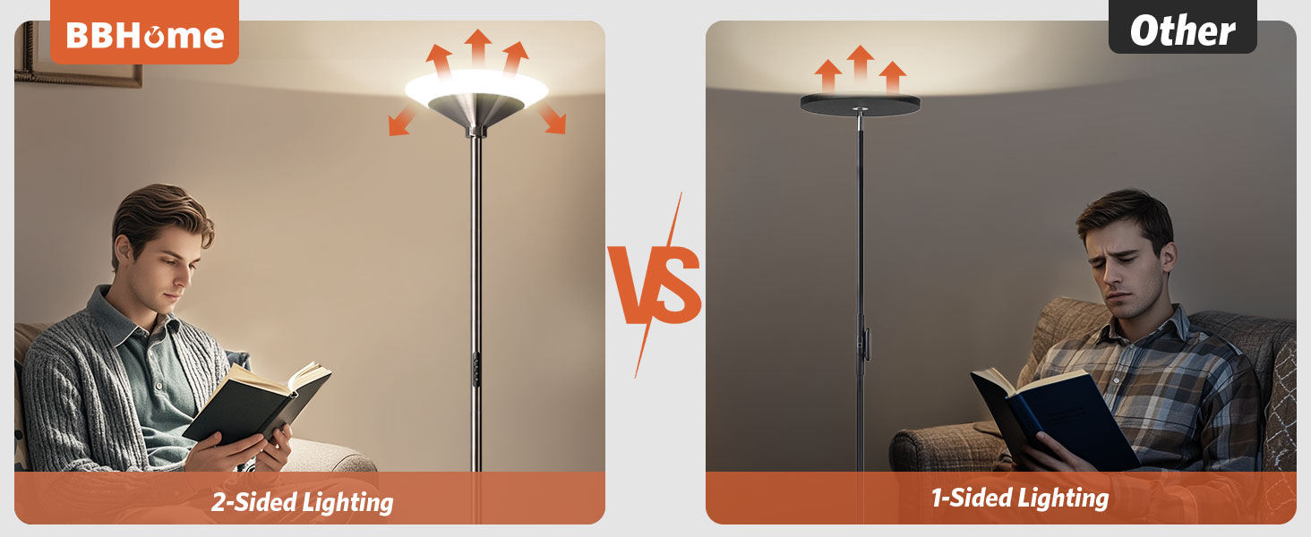 LED торшер BBHome для вітальні з регулюванням яскравості, 27W, з лампою для читання 6W, дистанційним керуванням та сенсором, 3000K-6500K, срібний