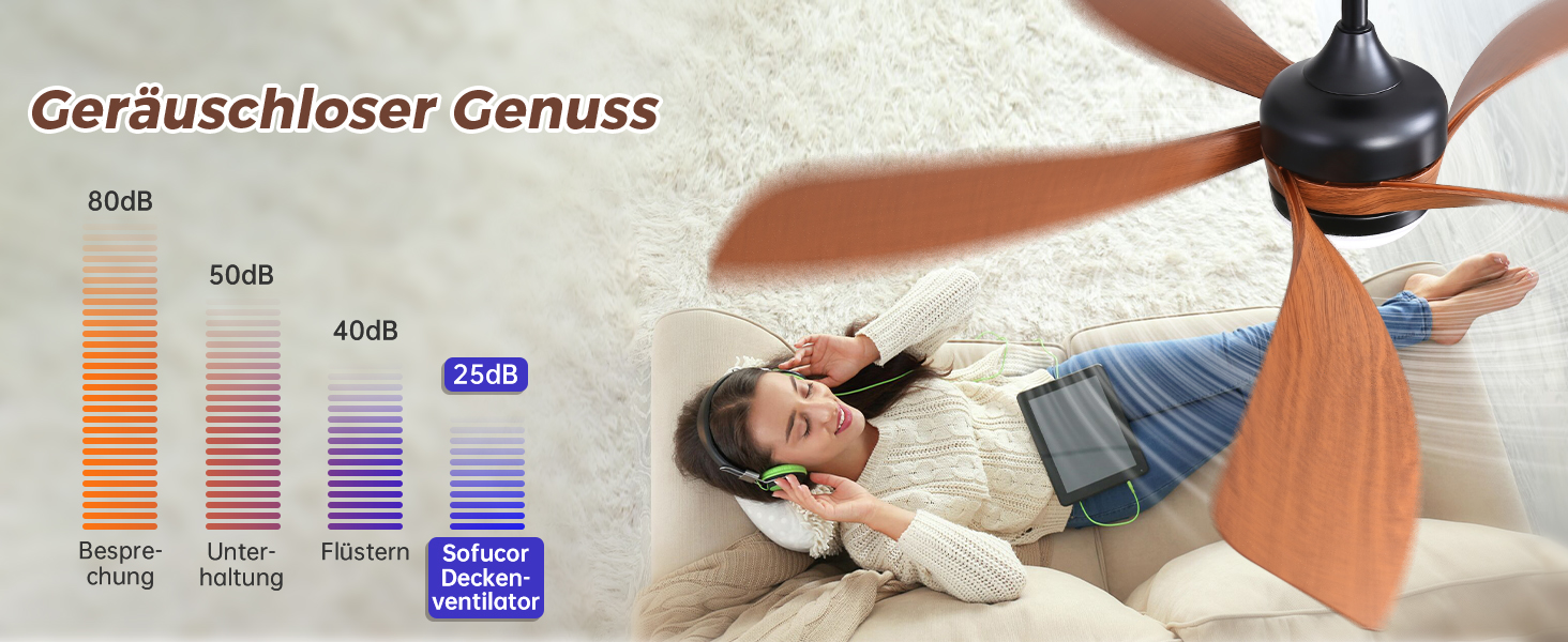 Стельовий вентилятор Sofucor Smart з підсвічуванням 132 см, управління через Alexa/APP, пульт, 3 режими світла, таймер, 6 швидкостей, DC мотор, коричнево-чорний