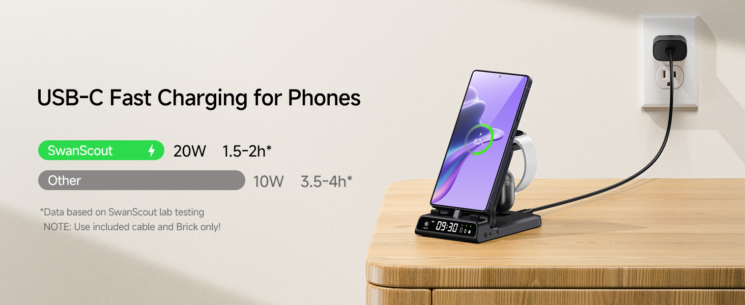 Зарядний станція SwanScout 701S 3-в-1 для Samsung Galaxy: телефони, навушники, годинники (USB-C)