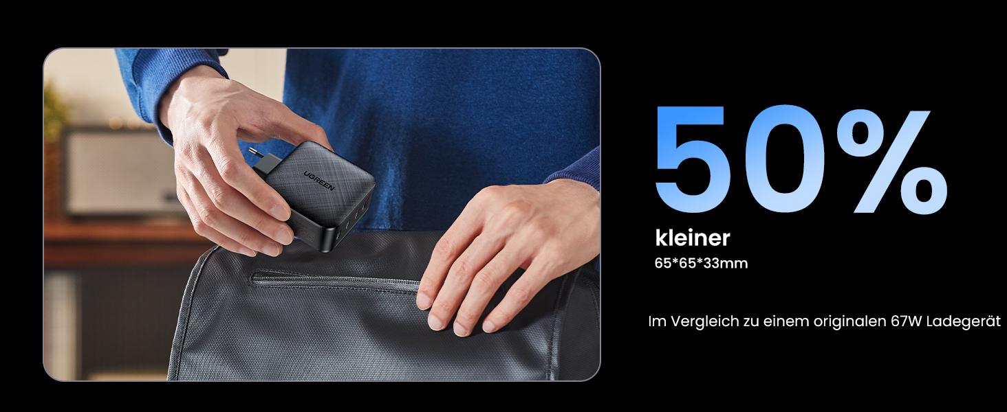 Зарядний пристрій UGREEN 65W USB-C GaN PD з 4 портами для MacBook, iPhone, iPad, Samsung