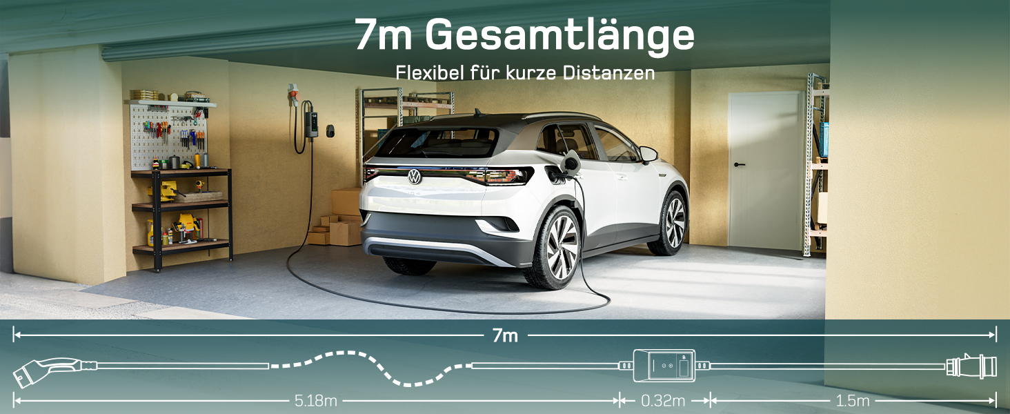 Зарядний пристрій для електромобіля dé Mobile Wallbox 11 кВт з Wi-Fi (7м, 3 фази, 6-16A) + Кабель CEE 16A 400V - Typ 2 для ID.3/4/5/7, Tesla Model 3/Y