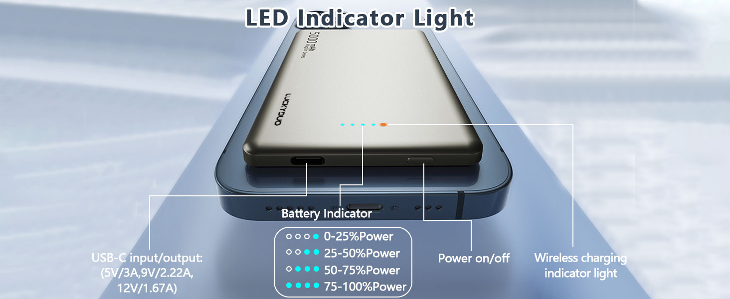 Power Bank LUCKYDUO MagSafe 5000mAh: Тонкий, Магнітний, Швидка зарядка 20W USB-C, для iPhone 15/14/13/12 Pro Max
