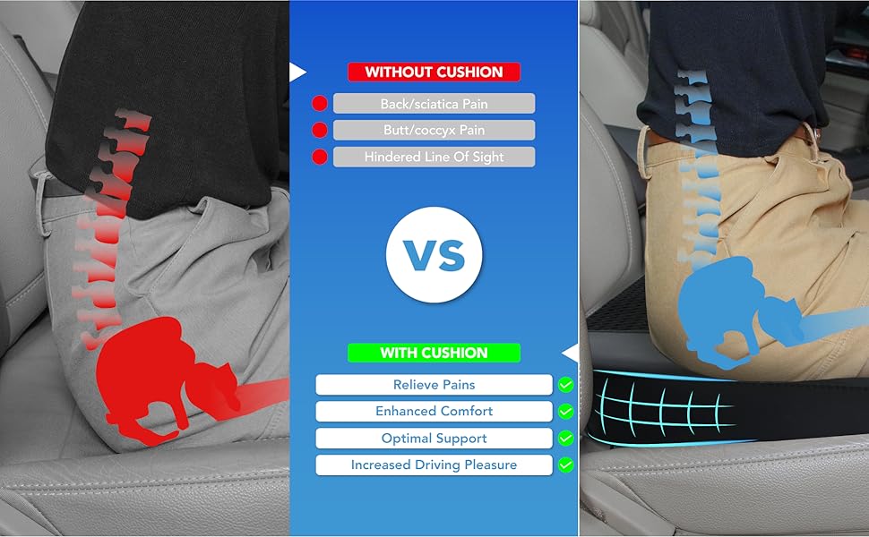 Автомобільне сидіння з Memory Foam для полегшення болю в куприку та попереку. Підходить для авто, вантажівки, офісу, інвалідного візка. Чорний колір.