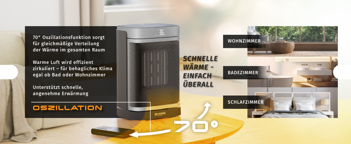 Електричний обігрівач Brandson з Wi-Fi, дистанційним керуванням та режимом ECO - тихий, з дитячим замком, таймером, для ванної, вітальні, офісу, дитячої кімнати