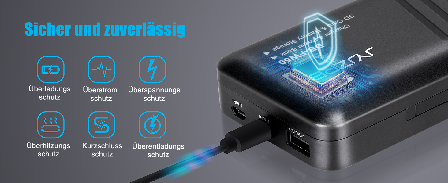 Запасний акумулятор JYJZPB NP-FW50 (2 x 1300mAh) з USB зарядним пристроєм та слотом для SD-картки для камер Sony Alpha A6000 A6300 A6400 A6500 ZV-E10 A7 A7 II A7R II A7SII A5000 A5100 NEX