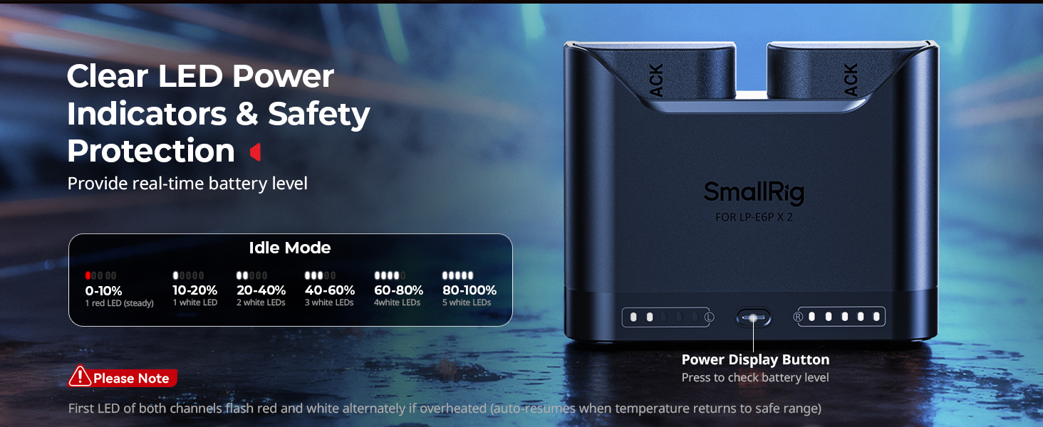 Зарядний пристрій SMALLRIG для акумуляторів Canon LP-E6P/LP-E6NH, подвійний, 22.5W USB-C, сумісний з Canon EOS R5 Mark II, R6 Mark II, R5, R6, R7, 5D Mark II та 5D Mark IV