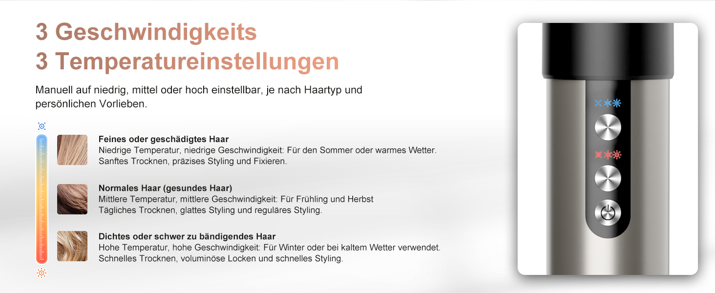7MAGIC Airstyler 6-в-1: фен-щітка, плойка, завивка, іонізація, для волосся, подорожей, сріблястий