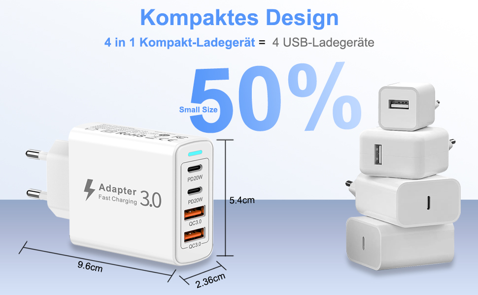 Мережевий зарядний пристрій USB C на 4 порти, 40W, з USB-A, для iPhone 16/15/14/13/12 та смартфонів