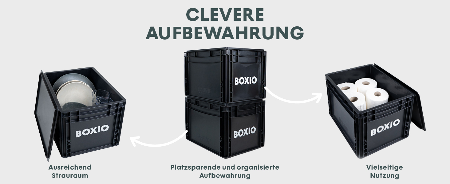 BOXIO SOLO: Пластикова ящик з кришкою 40x30x28 см, для зберігання, транспортування, кемпінгу, човна, гаража або саду, стелажна, сумісна з іншими євробоксами
