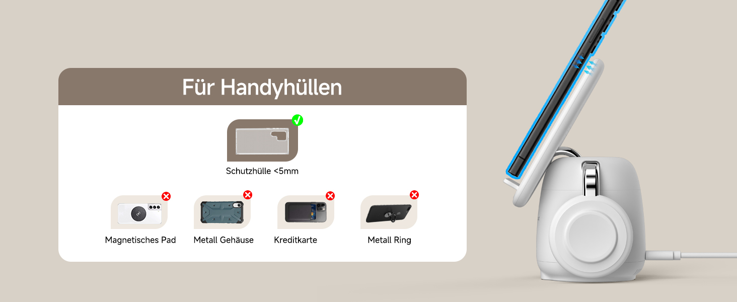 Бездротова зарядка SwanScout 3-в-1 для Samsung Galaxy S25 Ultra, S24, S23, Z Flip 7, Z Fold 7, Galaxy Watch 8/Ultra/7/6/5, Buds (без адаптера) біла