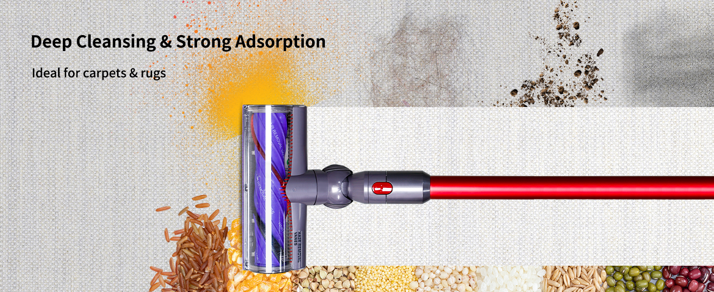 Оригінальна насадка-турбощітка Dyson V7 V8 V10 V11 V15 для твердих підлог та килимів (анти-заплутування)