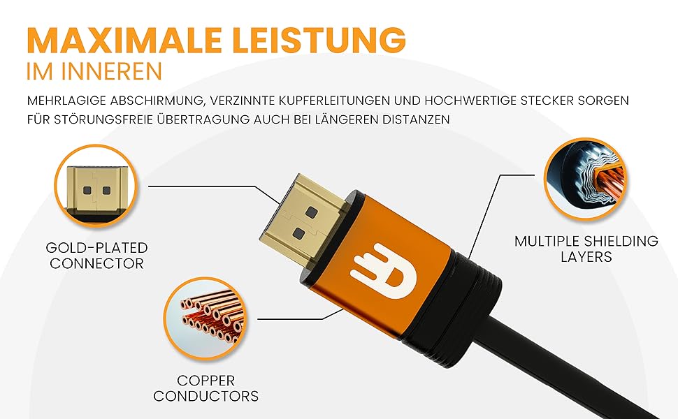 HDMI кабель Drivv Premium 2.1 (5 метрів) – 8K@60Hz, 4K@120Hz, eARC, HDR10, PS5, Xbox Series X