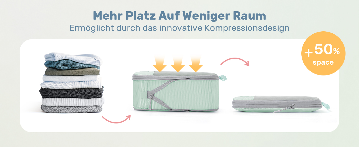 Набір з 8 компресійних органайзерів для валізи - чорний та м'ятний (8 шт.)