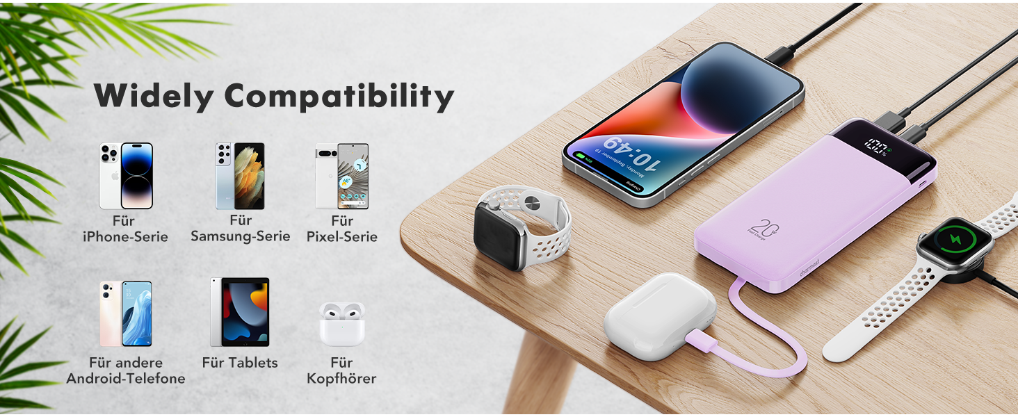 Power Bank Charmast 20000mAh з LED-дисплеєм та 4 кабелями (USB C PD3.0 QC4.0), 6 виходів, сумісний з iPhone, Samsung, Tablet, фіолетовий