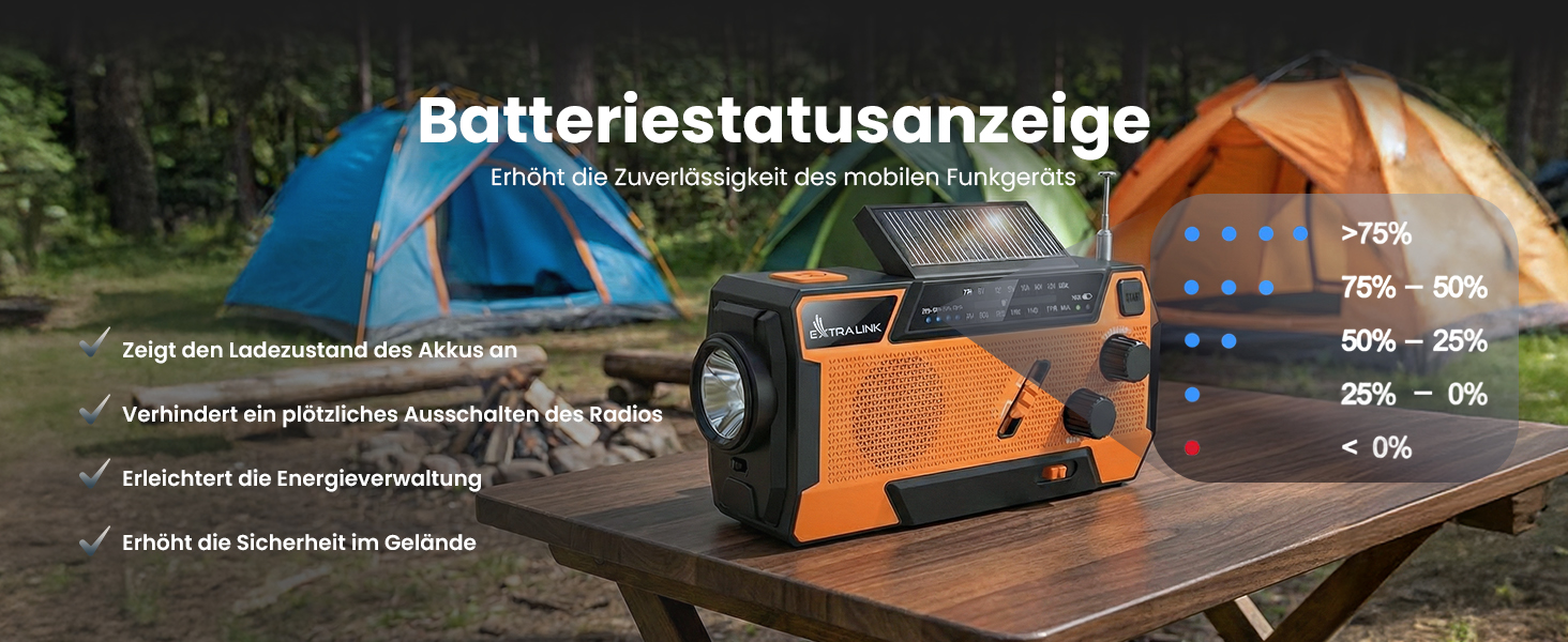 Радіо Extralink Kurbelradio: аварійне радіо з сонячною панеллю та ручкою, акумулятор 4000 mAh, FM/AM, LED ліхтарик, SOS сигнал. Для блекауту, кемпінгу та відпочинку на природі