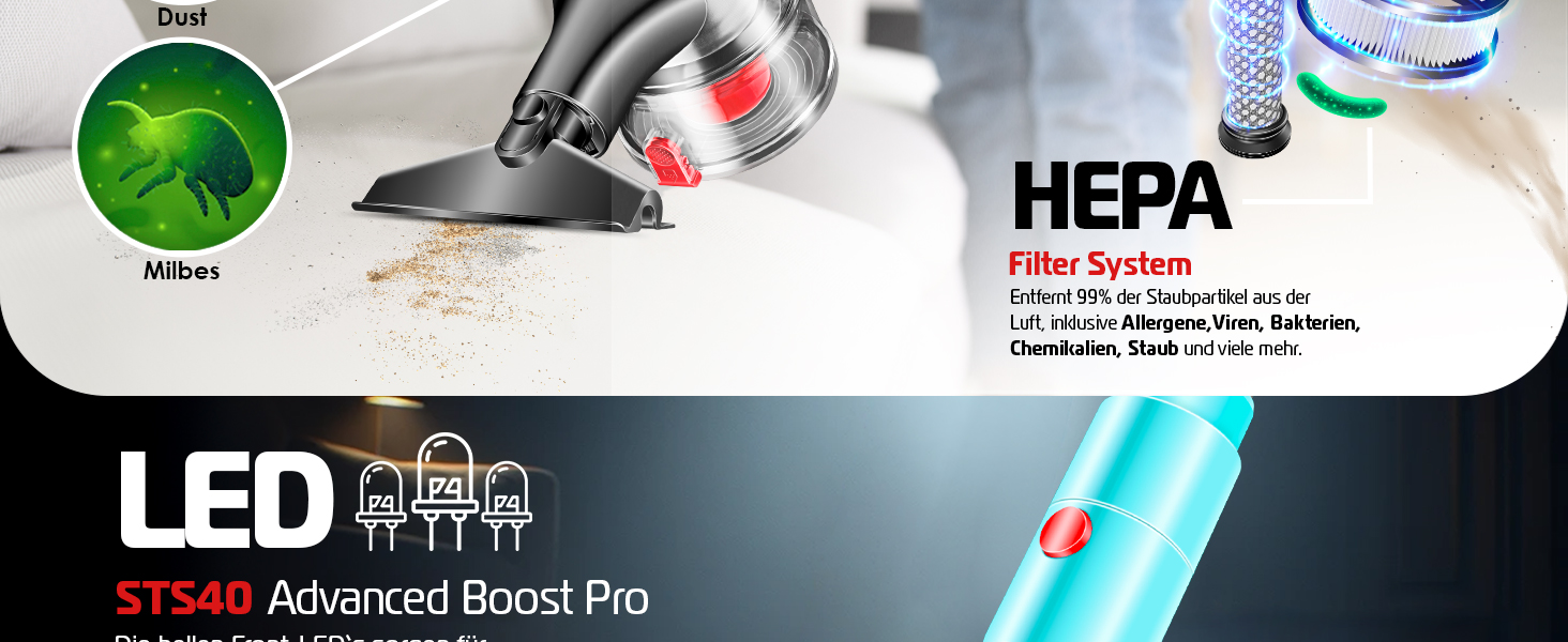 Бездротовий акумуляторний пилосос KESSER® з LED дисплеєм, до 60 хв роботи, тихий, без мішка, з антинамотувальною щіткою, HEPA фільтр, для твердих поверхонь та килимів, з аромадиском, чорний/червоний