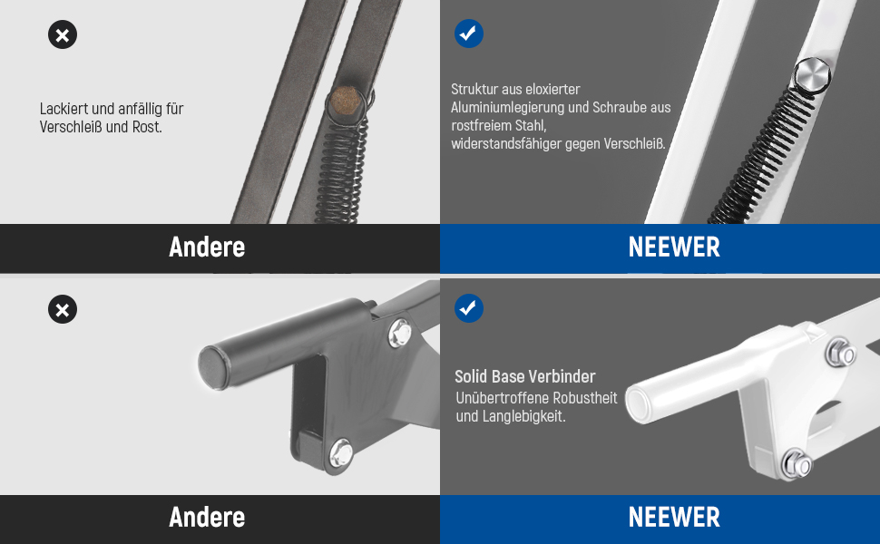 NEEWER Тримач для мікрофона NW-35W - підставка для мікрофона з регульованим кріпленням, сумісна з Blue Yeti, Snowball, Yeti X, Quadcast