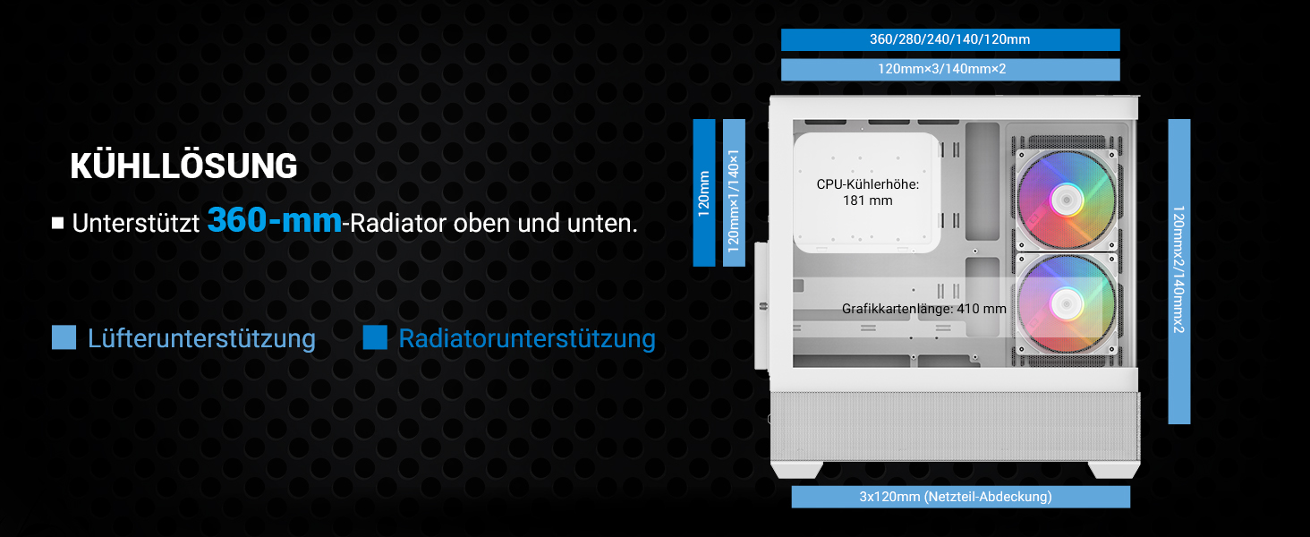 Корпус ПК SAMA V40 Mid-Tower ATX з 6 вентиляторами 120 мм ARGB PWM, подвійні панелі з загартованого скла, Dual Chamber, USB 3.1 Type-C, підтримка ATX/mATX/ITX GPU, білий колір