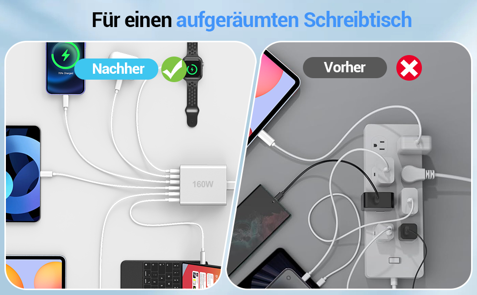 Зарядний пристрій USB 160W, 6 портів (USB-C, USB-A) - Швидка зарядка для ноутбука, смартфонів, iPad, навушників - Білий