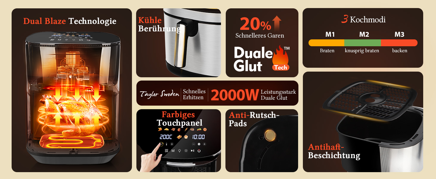 Фритюрниця повітряна Taylor Swoden Dual Blaze 8 літрів, 2000W з вікном, 10 програм, 3 режими, сенсорний дисплей, металевий корпус, регулювання температури та часу, для 9 осіб