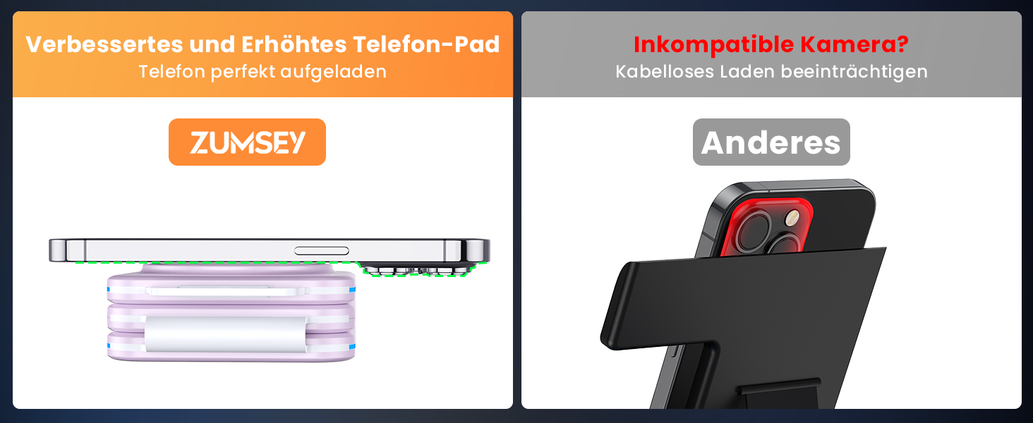 3-в-1 Бездротова зарядка: для Apple Watch, iPhone та AirPods (фіолетовий)