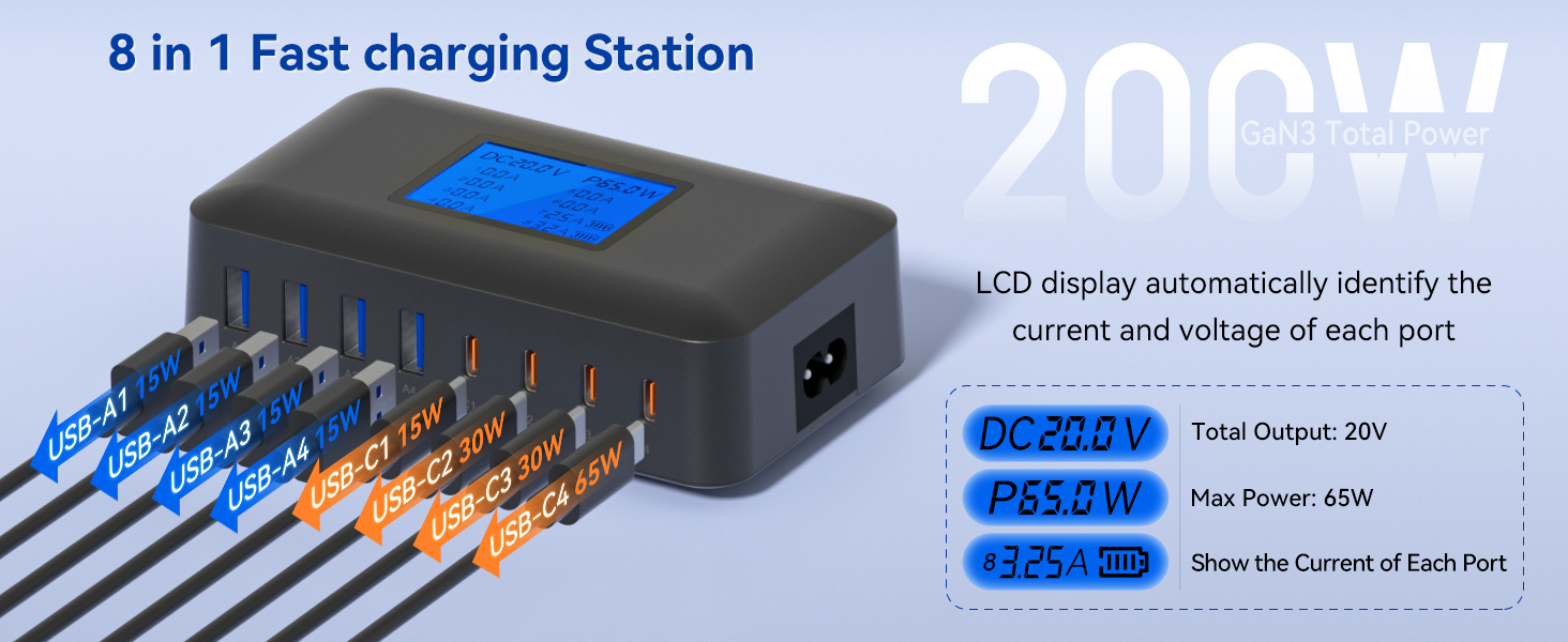 Зарядний пристрій USB C 200W, 8 портів, PD 65W з LCD дисплеєм для MacBook, iPad, iPhone 16/15/14/13 Pro/Max, Samsung S24/S23 – Чорний