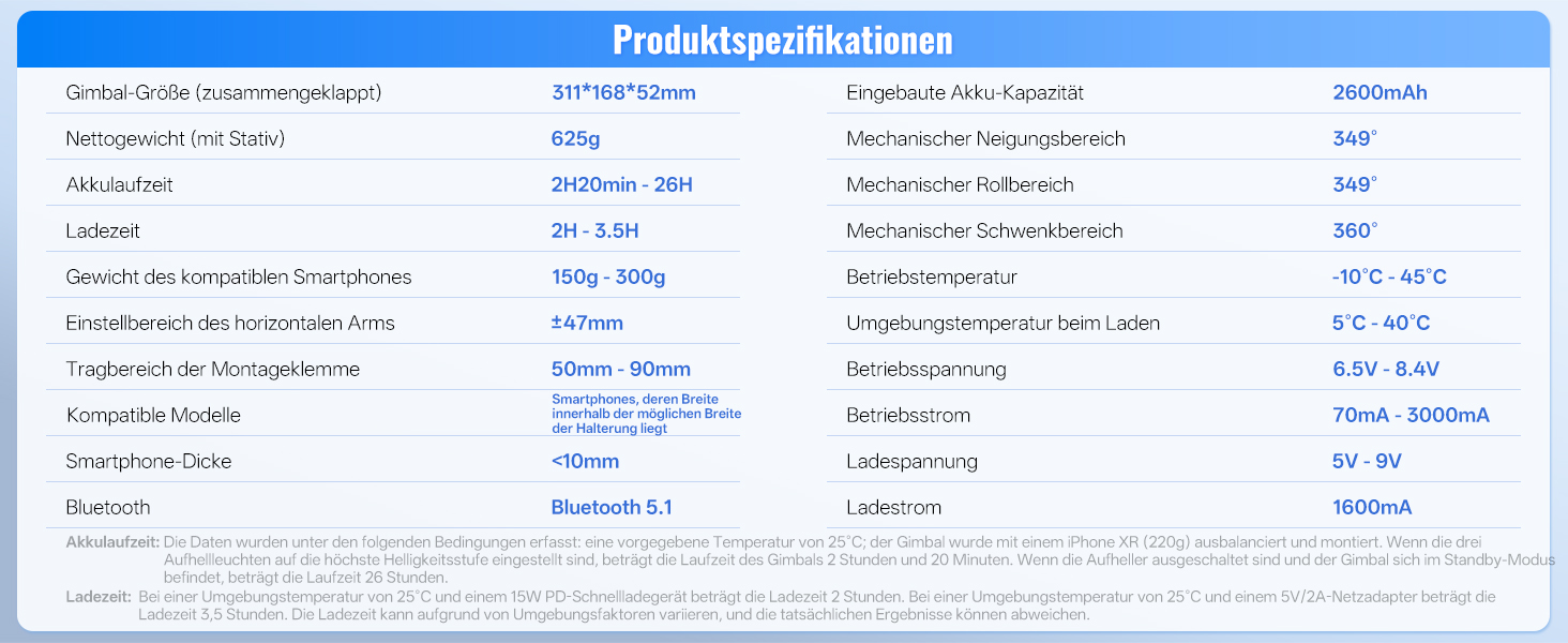 ZHIYUN CinePeer Smooth 5E: Стабілізатор для смартфона з підсвічуванням, штативом та жестами, до 300г