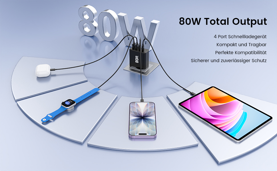 Мережевий зарядний пристрій USB C, 2 шт. 80W, 4 порти USB, швидка зарядка, адаптер для смартфонів, iPad, навушників, чорний