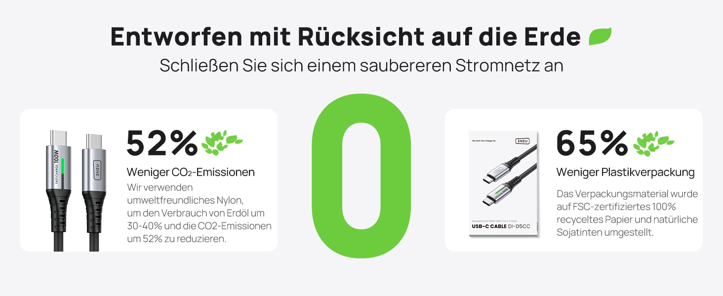 Кабель USB-C 100W з підтримкою PD3.0, 3м, чорний. Кабель USB-C для iPhone, Samsung, Pixel, iPad, MacBook. Нейлон, швидка зарядка