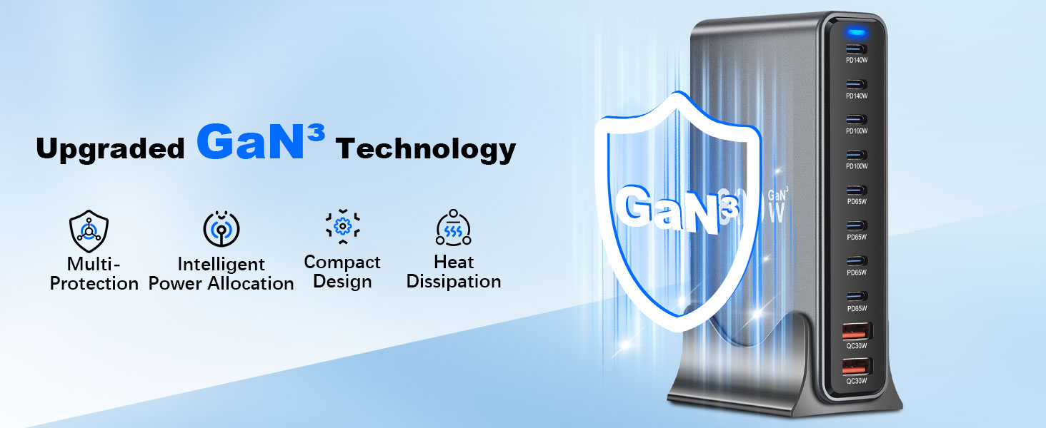 Зарядний пристрій GaN III 140W/100W USB-C 10-в-1, PD QC20W для MacBook, iPad, iPhone, HP, Samsung Galaxy та інших пристроїв