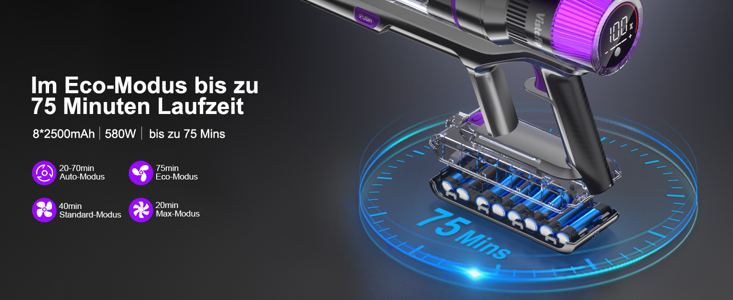 Бездротовий пилосос Vistefly V15s Max з акумулятором, 55000Pa, 75 хвилин роботи, 580W, сенсорний екран, 8 в 1, автоматичне розпізнавання пилу, для шерсті тварин, твердих поверхонь та килимів