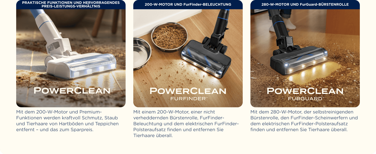 Бездротовий пилосос Bissell PowerClean FurGuard з акумулятором 2500 mAh, 280W, HEPA-фільтр, самоочищення щітки, світло FurFinder, для видалення шерсті тварин, 50 хв роботи