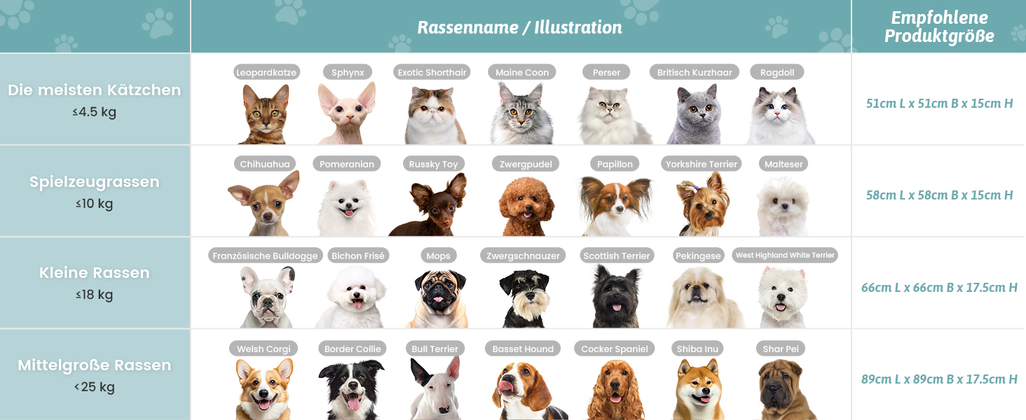 Килимок для котів з ковдрою, круглий, плюшевий, антистресовий, для котів та маленьких собак. М'який доунат-ліжко з миючого штучного хутра та неслизьким дном (58x58x15 см, сірий)