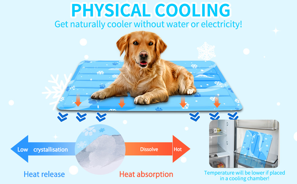 Охолоджуючий килимок для собак та котів з нетоксичним гелем, самоохолоджуючий, зносостійкий, синій, 50*90 см