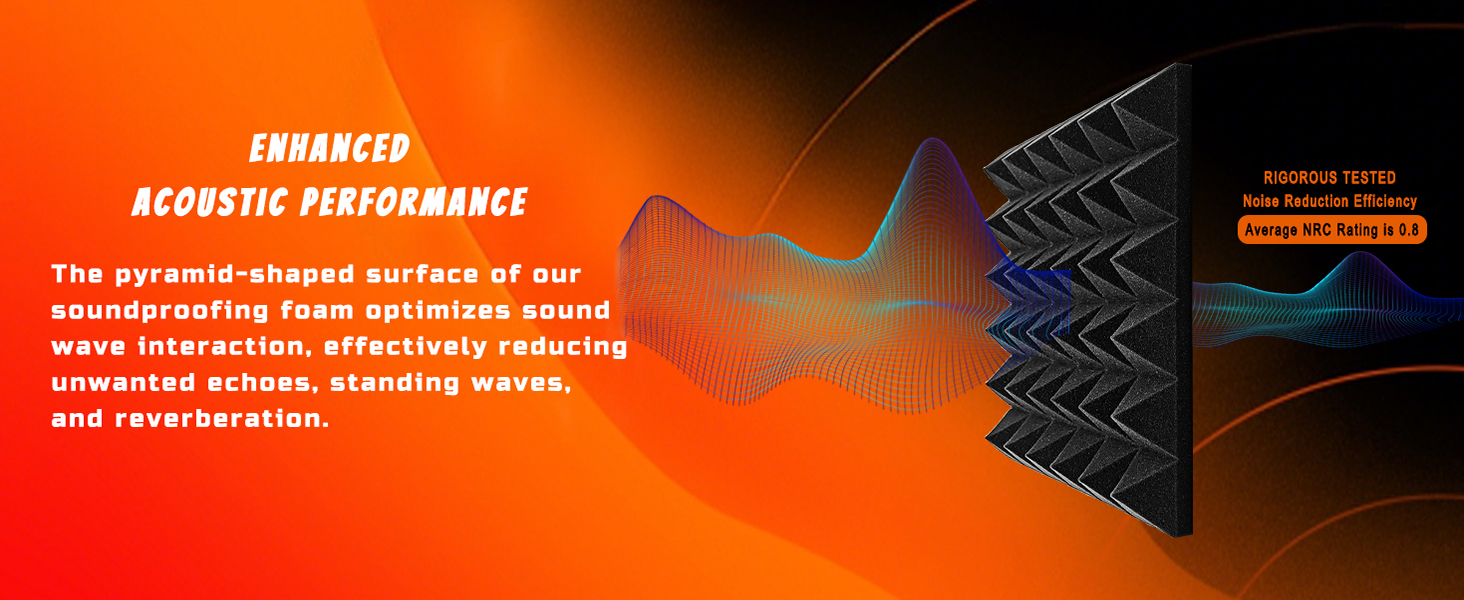Самоклеючі акустичні панелі з шумопоглинаючого поролону 48 шт, звукоізоляційні пірамідні плити для студії та офісу, чорні, 30x30x2.5см та 30x30x5см
