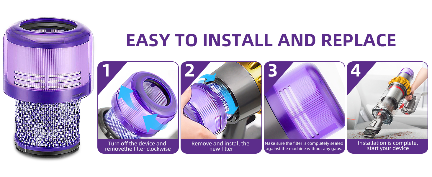 Набір фільтрів для пилососа Dyson V15 SV14 DV17 SV22 та V11 (3 шт), змінні HEPA-фільтри для акумуляторного пилососа