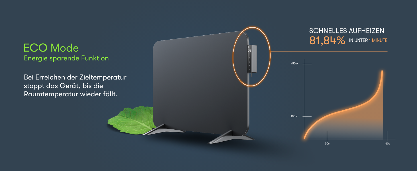 Інфрачервовий обігрівач BR Bringer 450W з Wi-Fi, термостатом та пультом, для дому та офісу (чорний)