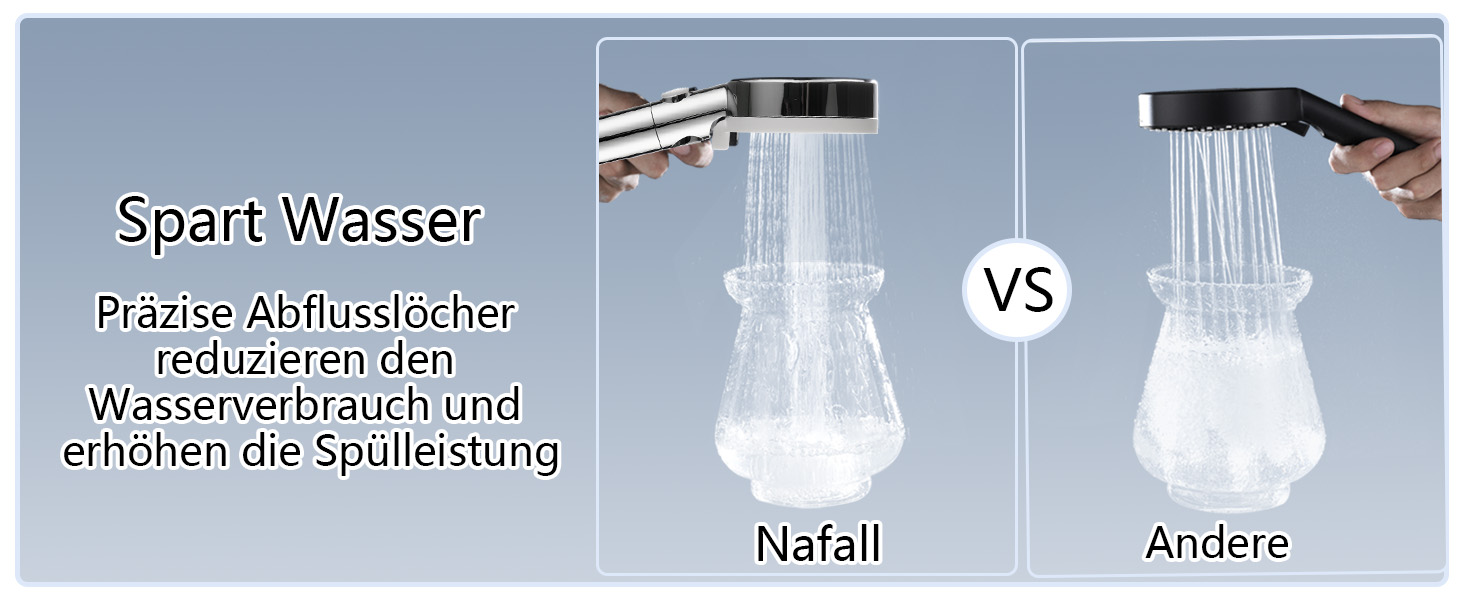 Fall Shower Head with Filter - High-Pressure Handheld Shower with 1.5M Hose, Shower Head with 5 Spray Patterns and Stop Function, Shower Head with Hose, Chrome (Chrome and White)