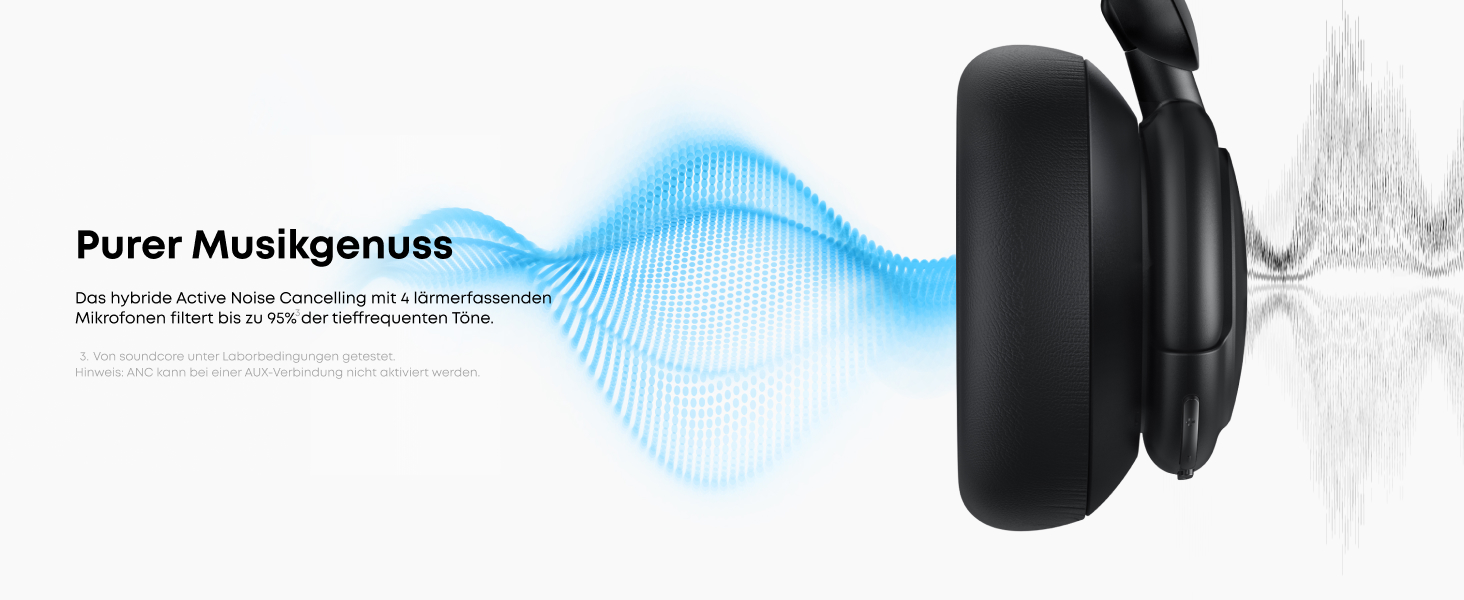 Soundcore Q30 навушники Bluetooth з активним шумозаглушенням, Hi-Res звук, 40 годин роботи, чорний