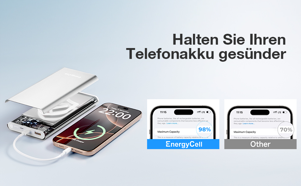 Power Bank Pilot 4GS 12000mAh - Портативний зарядний пристрій для iPhone, Samsung, Huawei та інших пристроїв (Сріблястий)