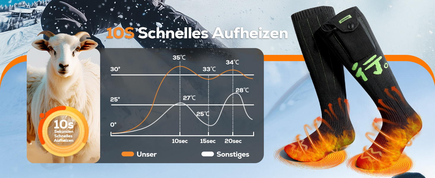 Електричні гріючі шкарпетки для жінок та чоловіків, USB, 4 режими температури, керування через додаток, для активного відпочинку (походи, катання на лижах, кемпінг, риболовля), XL