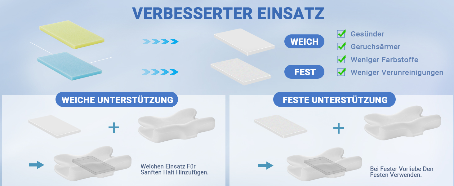 Подушка Elviros з піни Memory Foam для CPAP-терапії для тих, хто спить на боку, анатомічна, регульована висота, сумісна з масками, темно-сіра